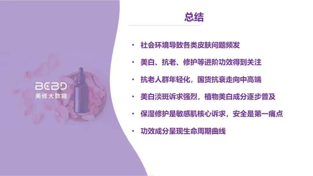 中國美容博覽會(huì) 中國美容博覽會(huì)