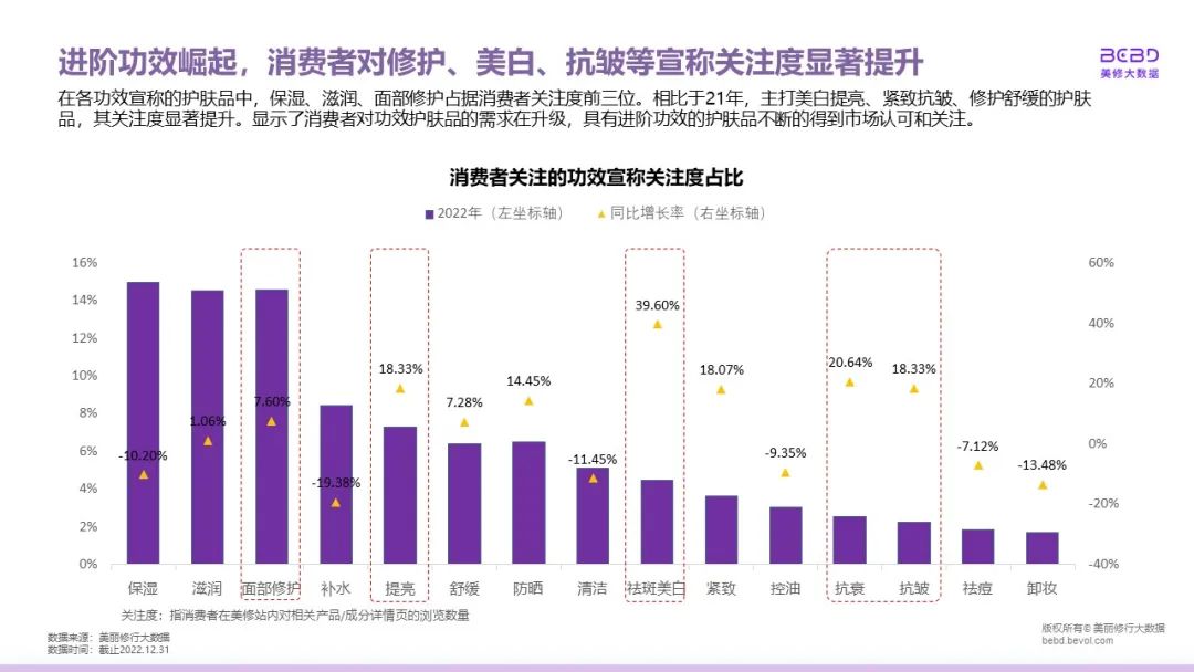 中國美容博覽會(huì) 中國美容博覽會(huì)