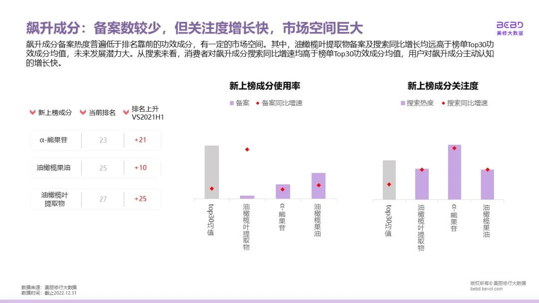 中國美容博覽會(huì) 中國美容博覽會(huì)