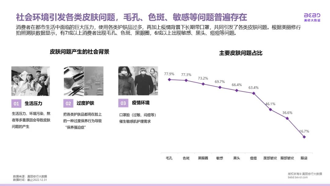 中國美容博覽會(huì) 中國美容博覽會(huì)