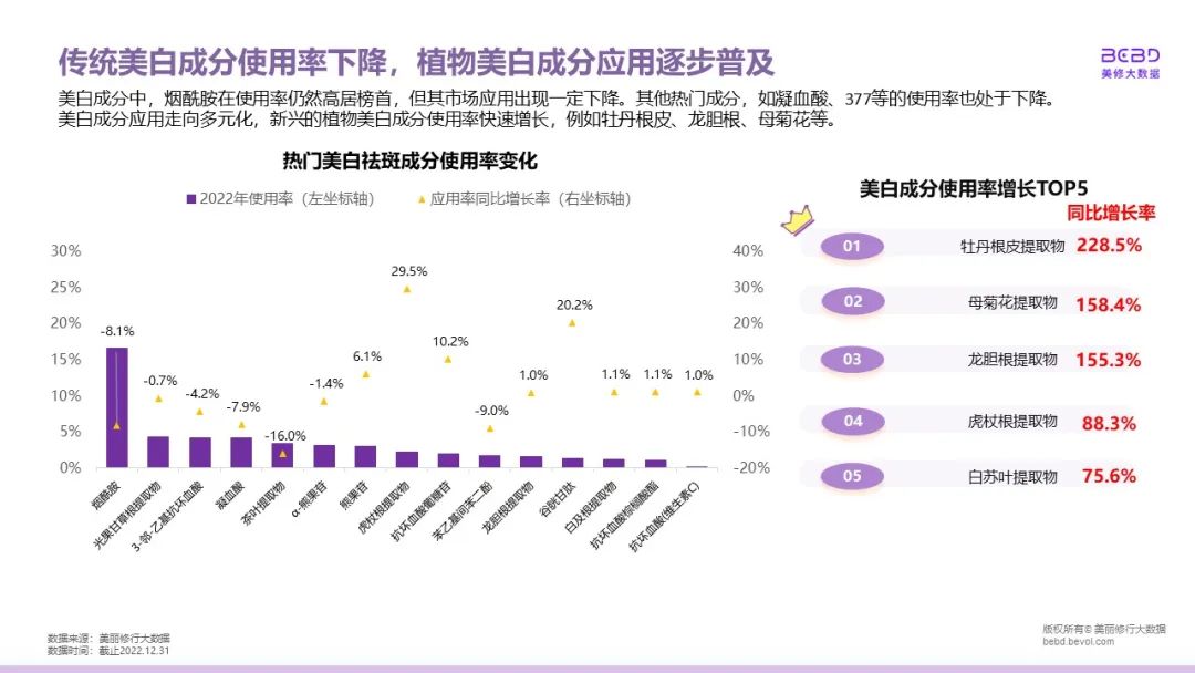 中國美容博覽會(huì) 中國美容博覽會(huì)