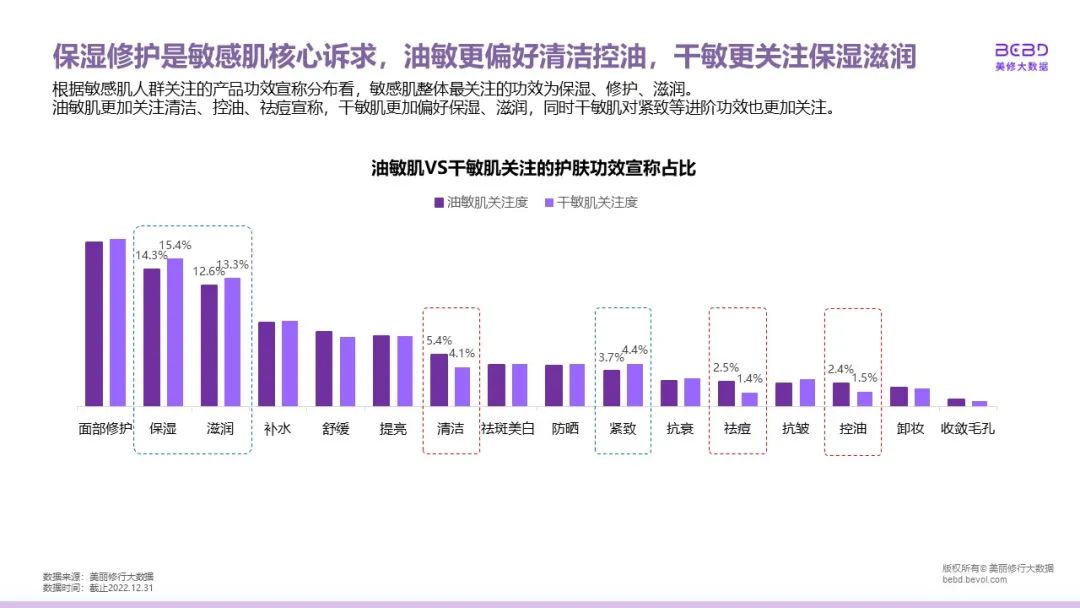 中國美容博覽會(huì) 中國美容博覽會(huì)