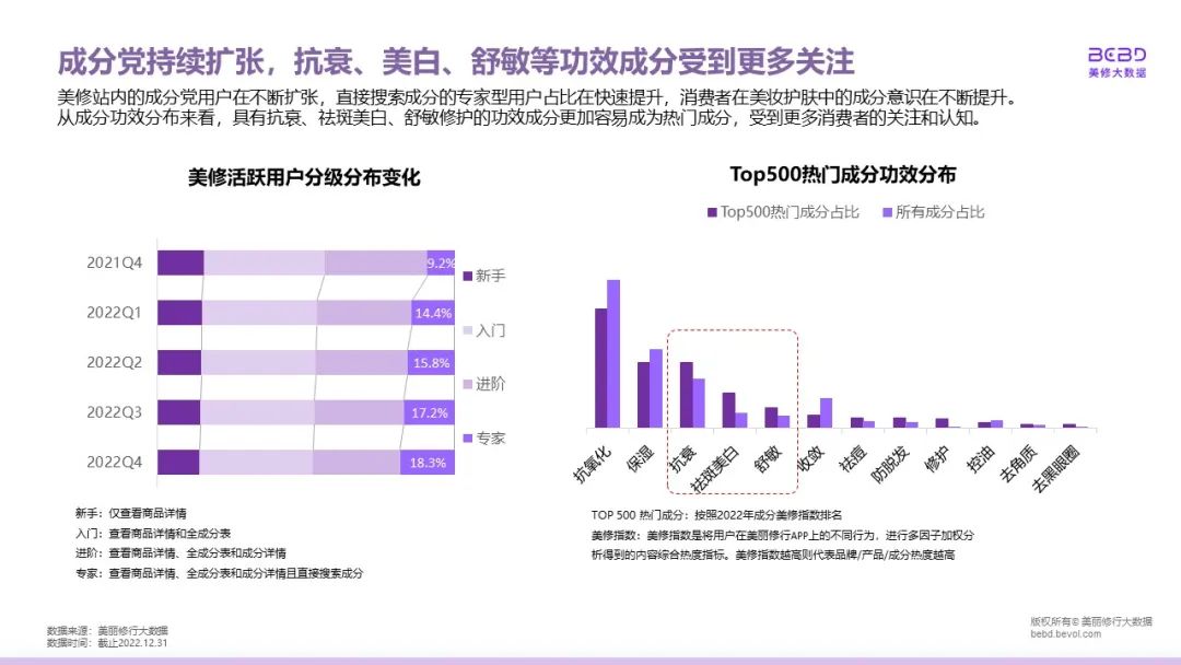 中國美容博覽會(huì) 中國美容博覽會(huì)