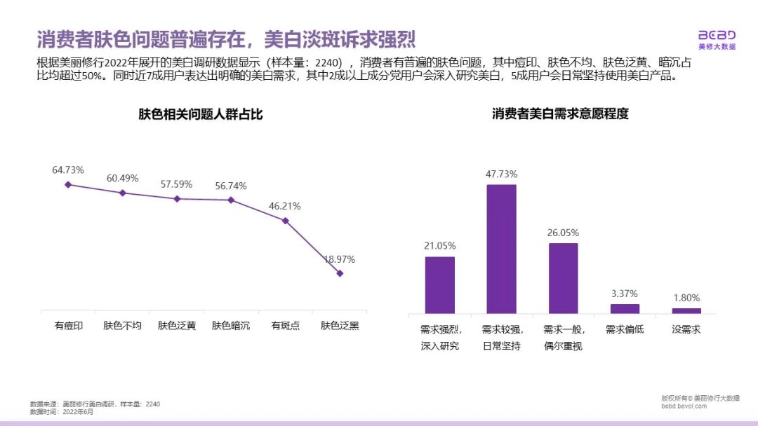 中國美容博覽會(huì) 中國美容博覽會(huì)