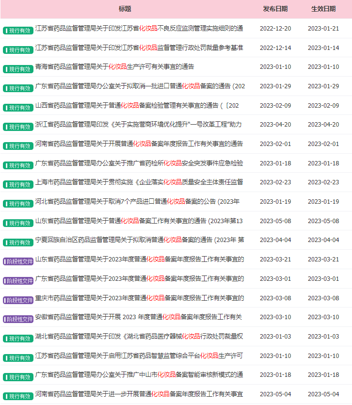 中國美容博覽會(huì)