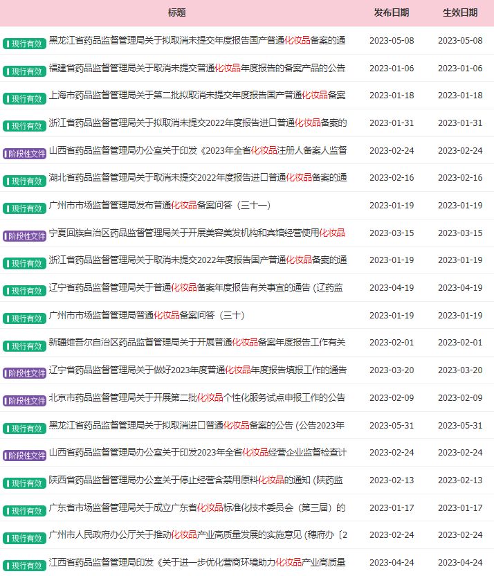 中國美容博覽會(huì)