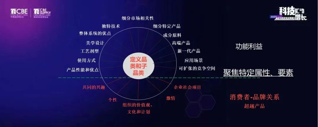 中國(guó)美容博覽會(huì)