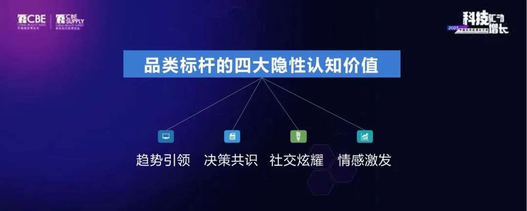 中國(guó)美容博覽會(huì)