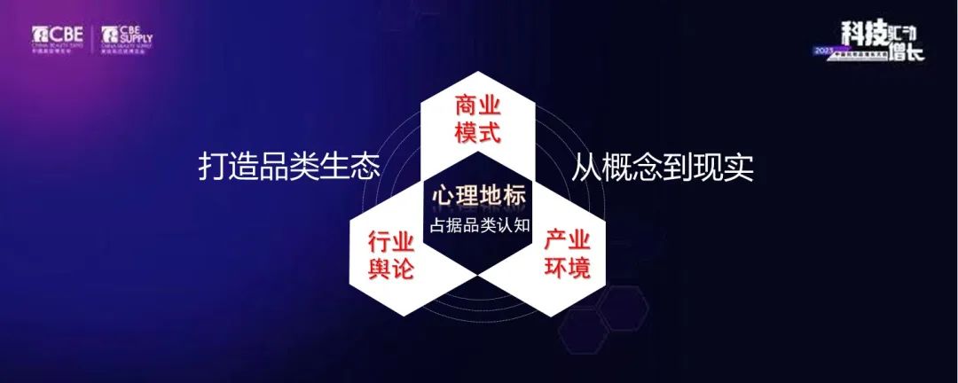 中國(guó)美容博覽會(huì)