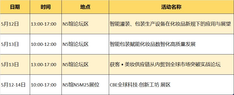 中國美容博覽會 中國美容博覽會