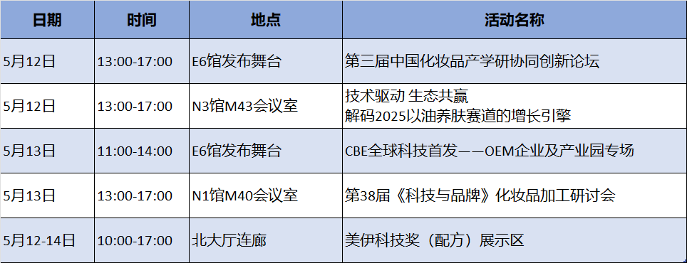 中國美容博覽會 中國美容博覽會